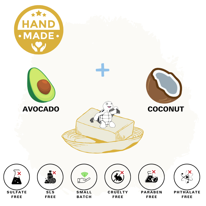 Avocado & Coconut Oil Natural Bar Soap - Image 3