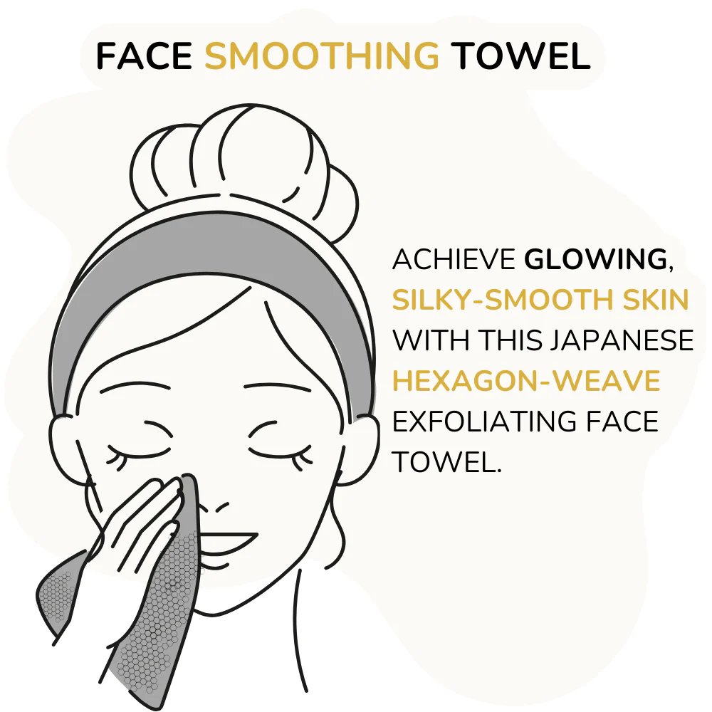 Exfoliating Face Towel - Image 5